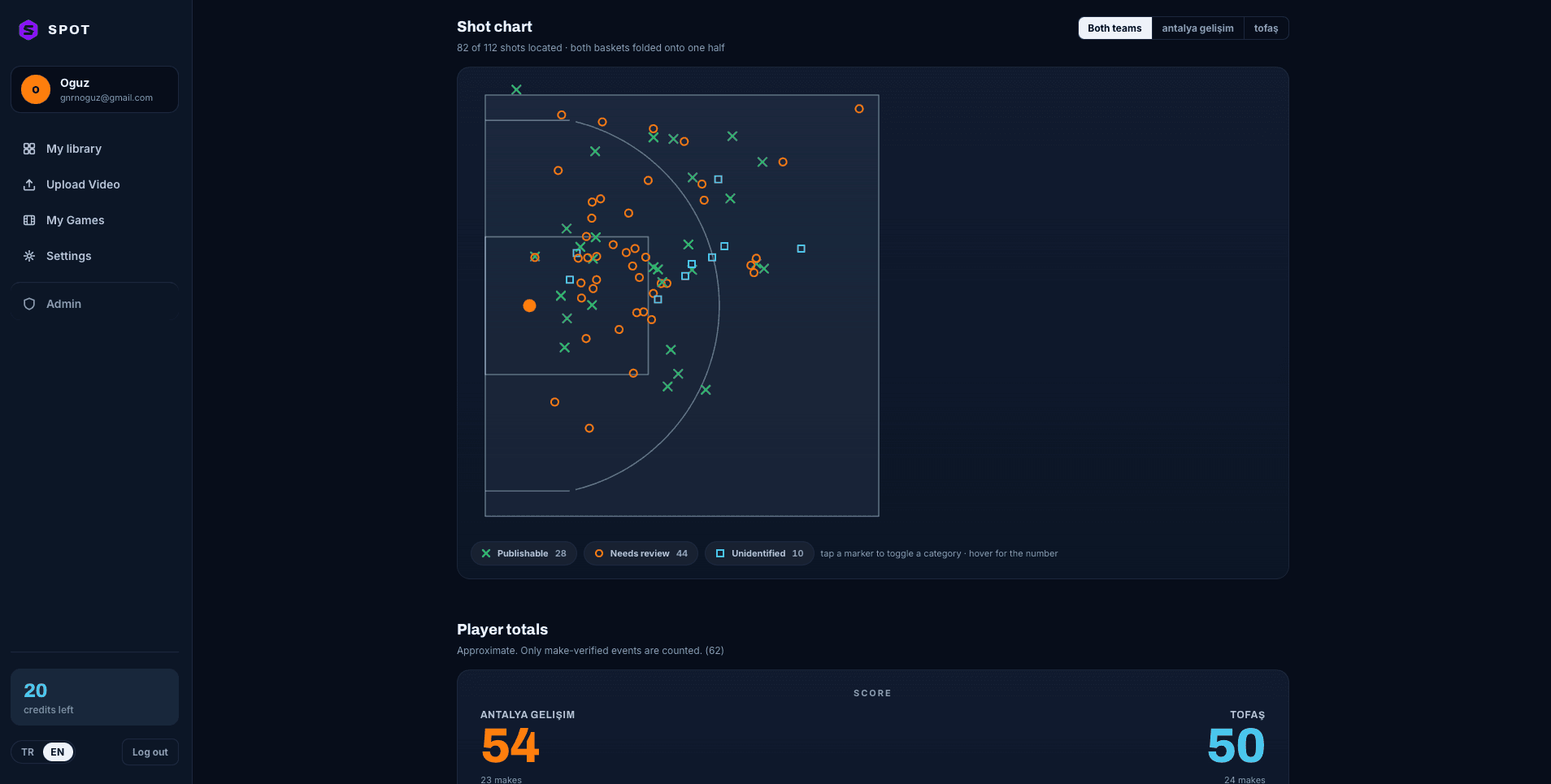SPOT screenshot 9