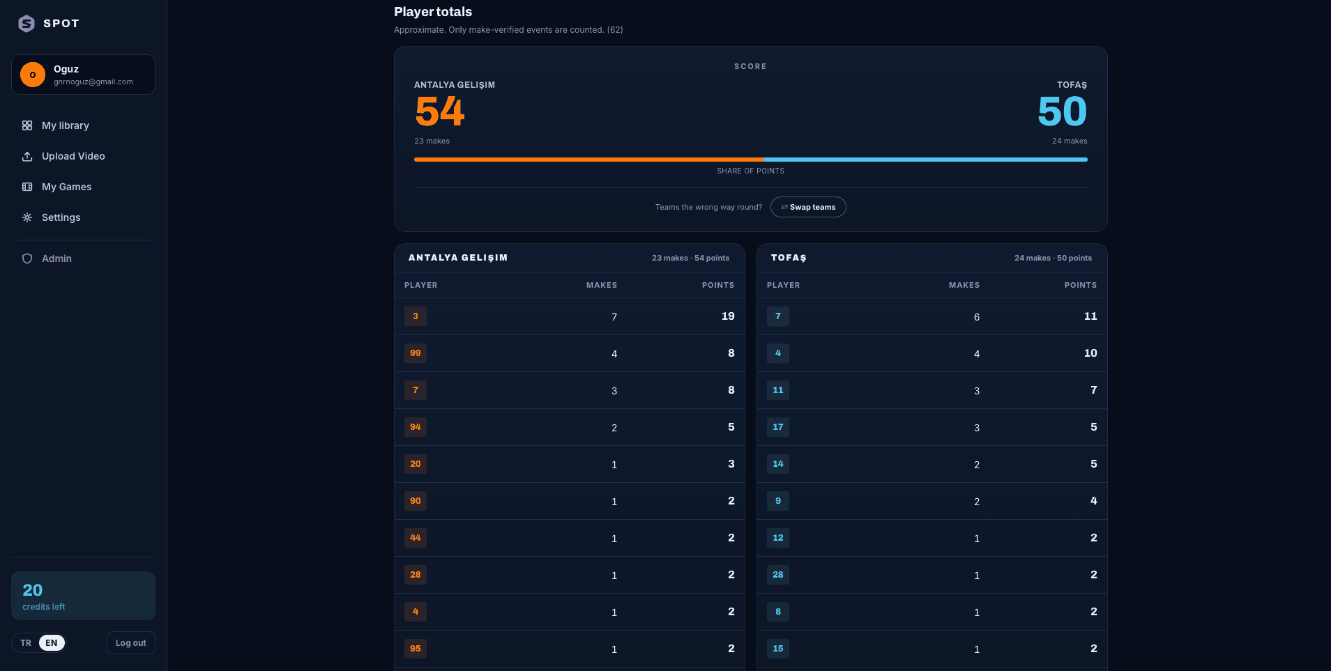 SPOT screenshot 11